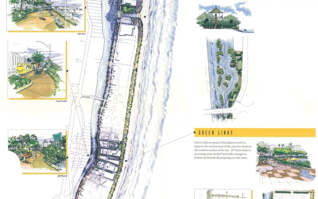 Miami Beach Planning Indian Creek Greenway, A 2.5 Mile Pedestrian Path In Mid-Beach